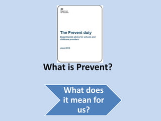 What is Prevent?
What does
it mean for
us?
 