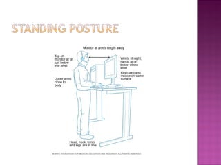 Working posture