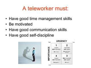 A teleworker must: Have good time management skills Be motivated Have good communication skills Have good self-discipline 