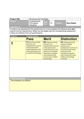 Project Title
Unit(s)

Structures and Job Roles
Understanding
Unit
Print Based
No
Industries

11

Tutor(s)

Dave Bakes

Assessment
In order to be assessed for this assignment you must complete the following work and
submit it by the required time. Below are the stages with the corresponding assessment
criteria as outlined in the unit specifications.
Task (s)

Grading Criteria

Pass

1

Merit

Distinction

P2 describe working
practices and
employment contracts
in the print-based
media industries with
some appropriate use
of subject terminology

M2 explain working

D2 comprehensively

practices and
employment contracts
in the print-based
media industries with
reference to detailed
illustrative examples
and with generally
correct use of subject
terminology

explain working
practices and
employment contracts in
the print-based media
industries with
elucidated examples
and consistently using
subject terminology
correctly

Deadline/Schedule
The schedule is as follows:

 