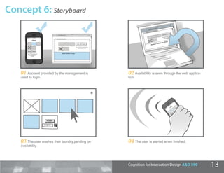 Concept 6: Storyboard




    01 Account provided by the management is      02 Availability is seen through the web applica-
    used to login.                                tion.




    03 The user washes their laundry pending on   04 The user is alerted when ﬁnished.
    availability.




                                                  Cognition for Interaction Design A&D 590           13
 