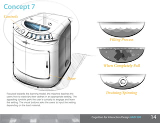 Concept 7
Controls




                                                                                     Filling Process
                                                                                           g




                                                                                When Com
                                                                                     Completely Full
                                                                                       mpletely


                                                          Door


 Focused towards the learning model, the machine teaches the                      Draining
                                                                                  Draining/Spinning
 users how to wash/dry their clothes in an appropriate setting. The
 appealing controls perk the user’s curiosity to engage and learn
 the setting. The visual buttons asks the users to input the setting
 depending on the load material.



                                                                       Cognition for Interaction Design A&D 590   14
 