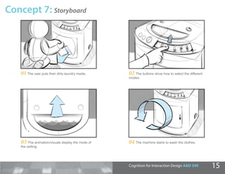 Concept 7: Storyboard




    01 The user puts their dirty laundry inside.   02 The buttons show how to select the different
                                                   modes.




    03 The animation/visuals display the mode of   04 The machine starts to wash the clothes.
    the setting.




                                                   Cognition for Interaction Design A&D 590          15
 