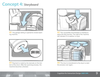 Concept 4: Storyboard




    01 The garage sliding is opened to reveal wash-    02 The convertible drum/basket is inserted to
    ing machine                                        place the dirty laundry. The wall of the machine
                                                       will indicate if it is washer or dryer.




    03 Payment is made by the barcode on the bot-      04 The drum is transferred to the dryer to start
    tom of the drum. After the scanning process, the   the process over again.
    machine becomes unlocked.



                                                       Cognition for Interaction Design A&D 590           9
 