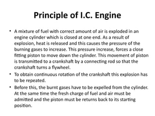Working principal of an I. C. Engine.pptx