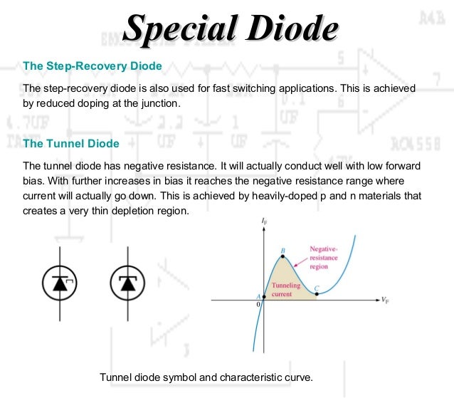 Working principle diode and special diode