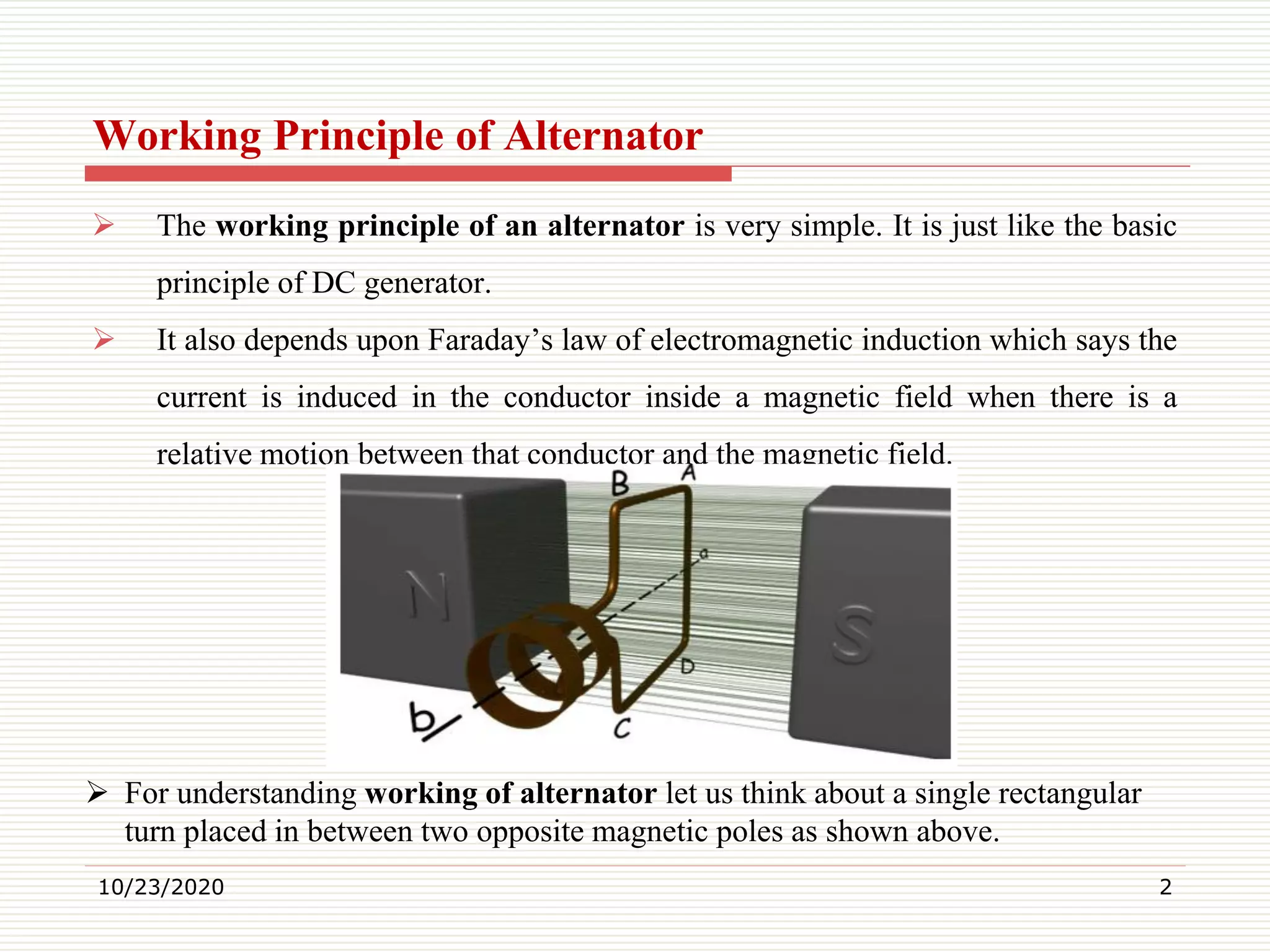 Working Principle of Alternator PPT
