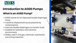 Working Principle of an AODD Pump Complete Guide.pdf