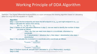 Working principle of dda and bresenham line drawing explaination with ...