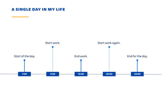 A SINGLE DAY IN MY LIFE
Start of the day.
Start work.
End work.
Start work again.
End for the day.
7:00 9:00 15:00 20:00 24:00
 