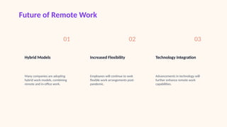 Future of Remote Work
01
Hybrid Models
Many companies are adopting
hybrid work models, combining
remote and in-office work.
02
Increased Flexibility
Employees will continue to seek
flexible work arrangements post-
pandemic.
03
Technology Integration
Advancements in technology will
further enhance remote work
capabilities.
 