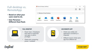 Full desktop vs.
RemoteApp
• Based on what your
users need to do.
• User Personas –
Different Host Pools
FULL DESKTOP
• Power Users / Developers
that need to install their
own apps or admin
privileges
• Clients lack computing
power / outdated
USE REMOTE APP
• Clients vary widely and
application consistency is
impacted
• Different version of the same
app from different OS
 