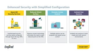 Enhanced Security with Simplified Configuration
Azure AD
Security Services
Reduced Attack
Surface
Granular Access
Control
Isolated User
Sessions
Reverse connect technology
eliminates the need to open
inbound ports to the VMs
Sophisticated security
services easily configured
through Azure AD (e.g. MFA,
CA, etc.)
Multiple admins can be
assigned role-based access
control
Isolated user sessions in both
single and multi-session
environments
 