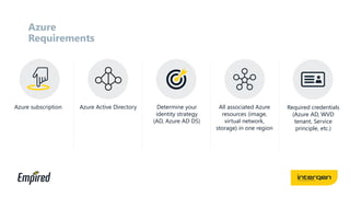 Azure
Requirements
Azure subscription Determine your
identity strategy
(AD, Azure AD DS)
All associated Azure
resources (image,
virtual network,
storage) in one region
Required credentials
(Azure AD, WVD
tenant, Service
principle, etc.)
Azure Active Directory
 
