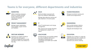Teams is for everyone, different departments and industries
MARKETING
Deliver marketing campaigns
and go-to-market activities
across a diverse group of
internal and external
stakeholders.
PROJECT MANAGEMENT
Manage project stakeholders,
tools, budgets, project reviews
and feedback.
FIRSTLINE WORKERS
Empower your firstline workforce
with tools that will support
schedule management and provide
oversight to what’s most relevant to
their day.
SALES
Build and deliver proposals with
input from different stakeholders.
Manage sales planning, training and
sales readiness in the same place.
IT
Drive IT transformation and change
management.
Plan, execute and manage all phases
of IT deployment, adoption and
rollout.
HEALTHCARE
Provide the best care possible enabled
by a secure platform with secure
messaging, streamlined care
coordination and health team huddle
capabilities.
HUMAN RESOURCES
Manage recruitment, training and
reviews across departments.
ENGINEERING
Move quickly between ideation,
development and deployment.
Integrate with developer tools.
EDUCATION
Empower your students to create the
world of tomorrow with a simple and
safe experience that promotes
teamwork and unlocks creativity.
 