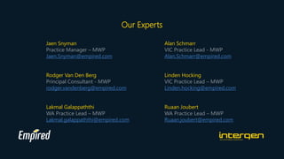 Our Experts
Jaen Snyman
Practice Manager – MWP
Jaen.Snyman@empired.com
Rodger Van Den Berg
Principal Consultant - MWP
rodger.vandenberg@empired.com
Lakmal Galappaththi
WA Practice Lead – MWP
Lakmal.galappaththi@empired.com
Alan Schmarr
VIC Practice Lead - MWP
Alan.Schmarr@empired.com
Linden Hocking
VIC Practice Lead – MWP
Linden.hocking@empired.com
Ruaan Joubert
WA Practice Lead – MWP
Ruaan.joubert@empired.com
 