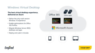 Windows Virtual Desktop
The best virtual desktop experience,
delivered on Azure
• Deliver the only multi-session
Windows 10 experience
• Enable optimizations for Office
365 ProPlus
• Migrate Windows Server (RDS)
desktops and apps
• Deploy and scale in minutes
Windows
10/7
Office 365 Other apps
Windows
Server
(RDS)
 