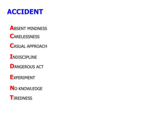 ACCIDENT
ABSENT MINDNESS
CARELESSNESS
CASUAL APPROACH
INDISCIPLINE
DANGEROUS ACT
EXPERIMENT
NO KNOWLEDGE
TIREDNESS
 