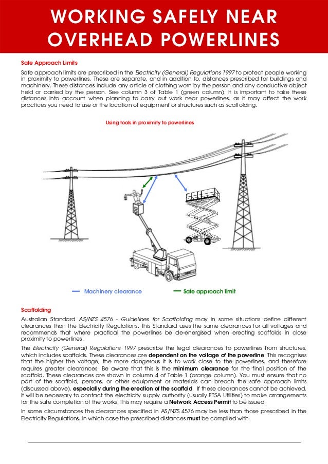 Working safely near_powerlines