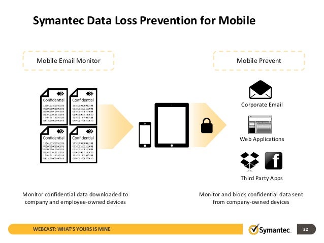 symantec encryption desktop uemi token passphrase symantec encryption desktop uemi token passphrase