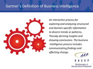 Gartner’s Definition of Business Intelligence


                          An interactive process for
                          exploring and analyzing structured
                          and domain-specific information
                          to discern trends or patterns,
                          Thereby deriving insights and
                          drawing conclusions. The business
                           intelligence process includes
                          communicating findings and
                          effecting change.
 