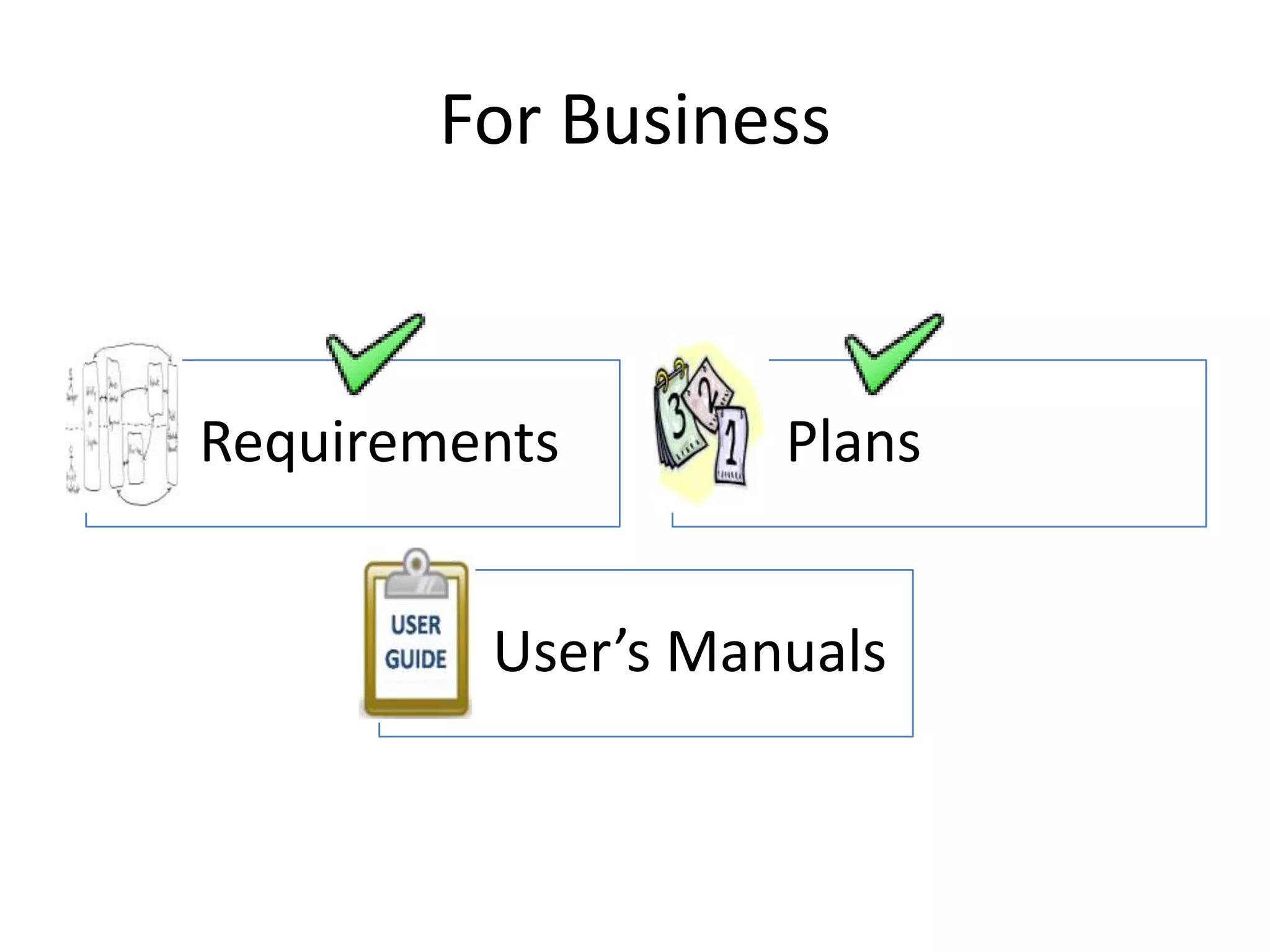 For Business Requirements Plans User’s Manuals 