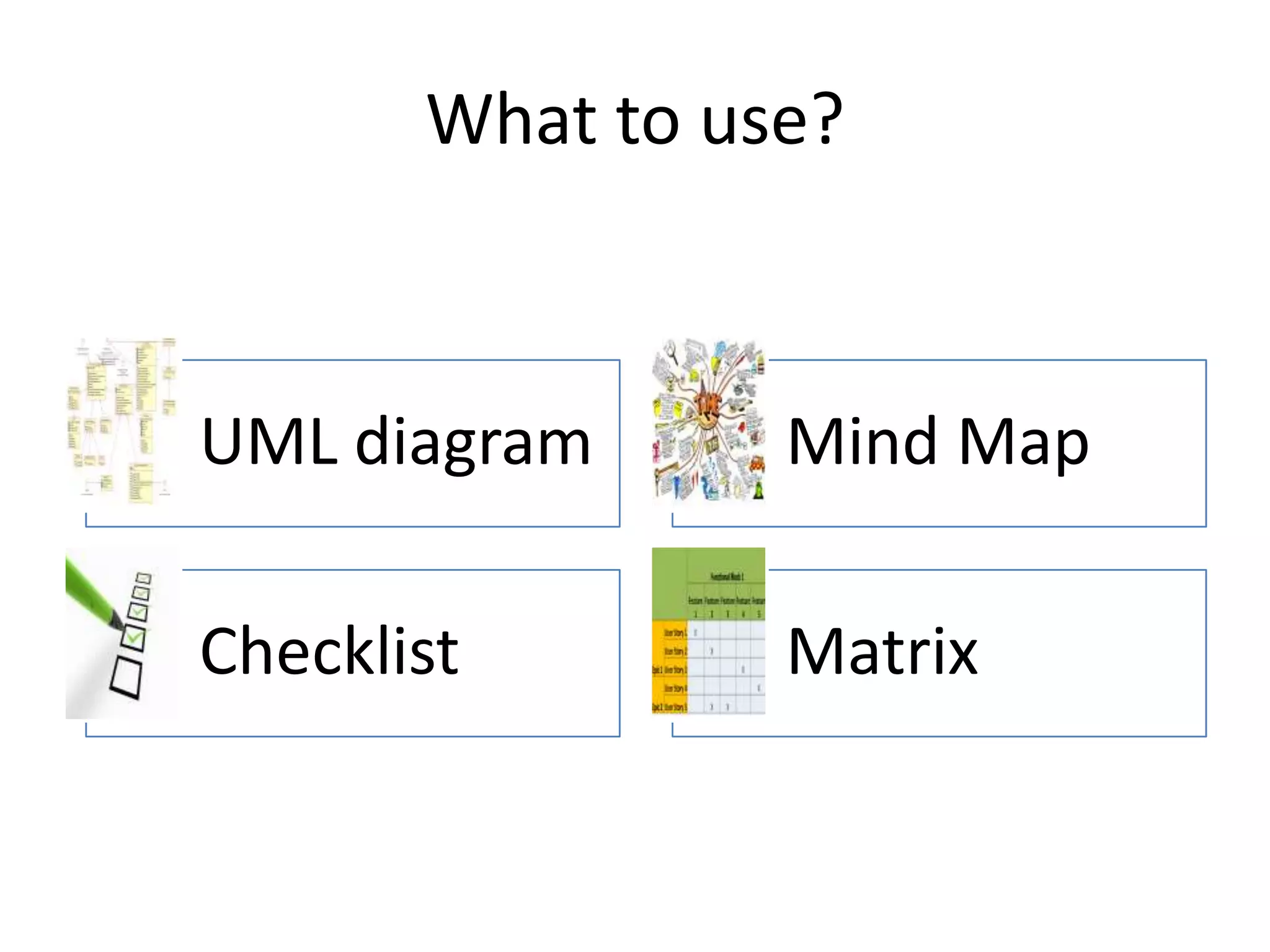 What to use? UML diagram Mind Map Checklist Matrix 