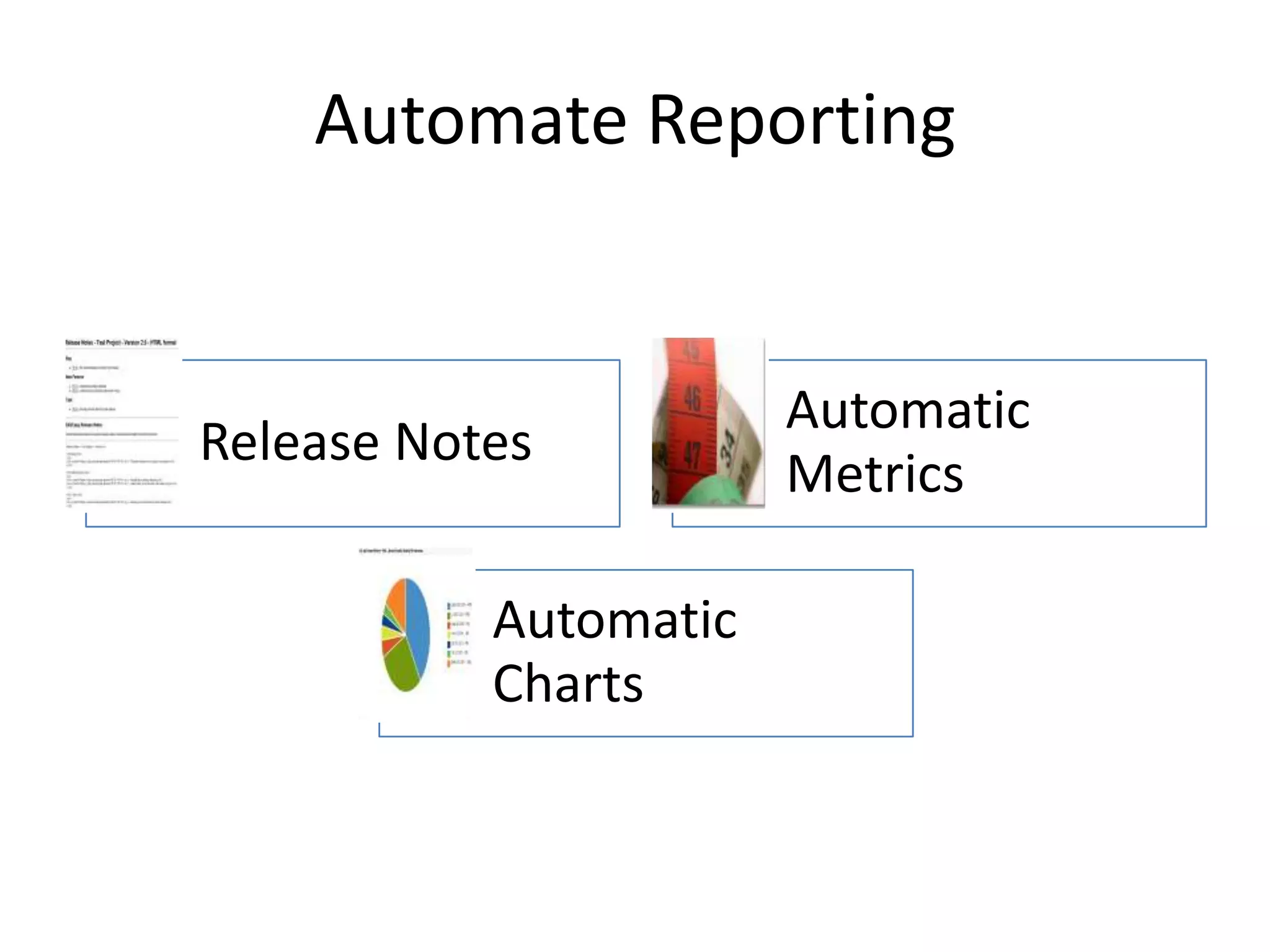 Automate Reporting Automatic Release Notes Metrics Automatic Charts 
