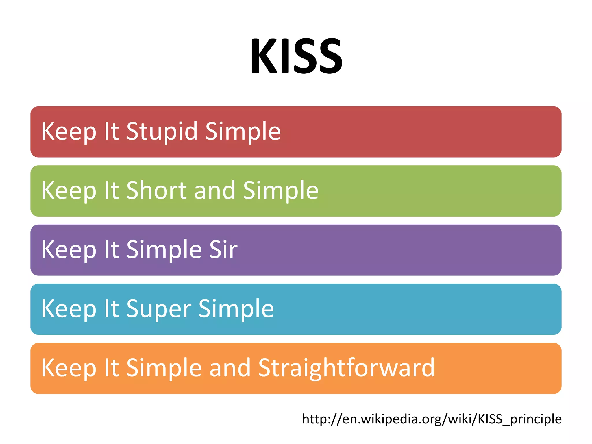 KISS Keep It Stupid Simple Keep It Short and Simple Keep It Simple Sir Keep It Super Simple Keep It Simple and Straightforward http://en.wikipedia.org/wiki/KISS_principle 