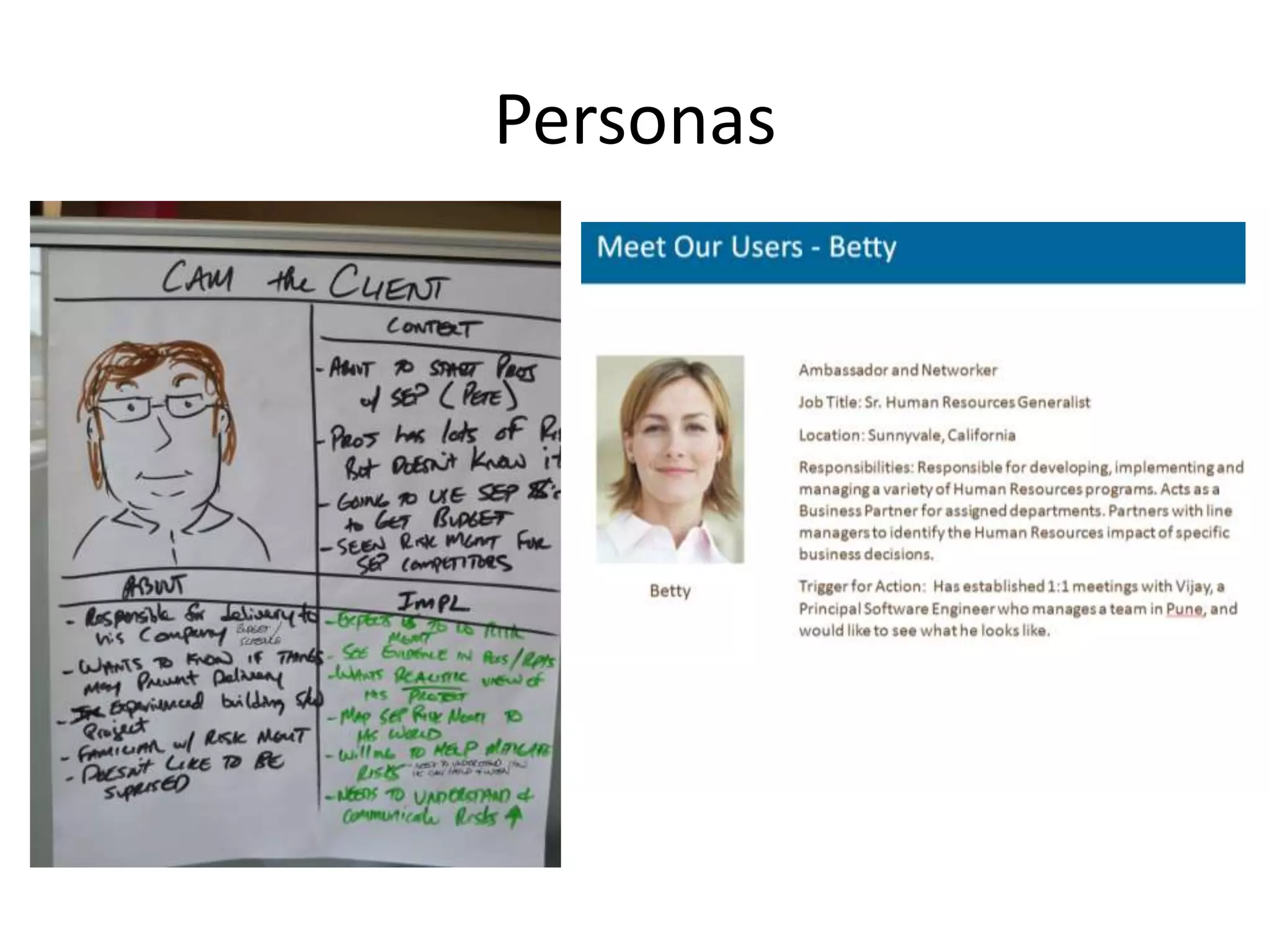 Personas 