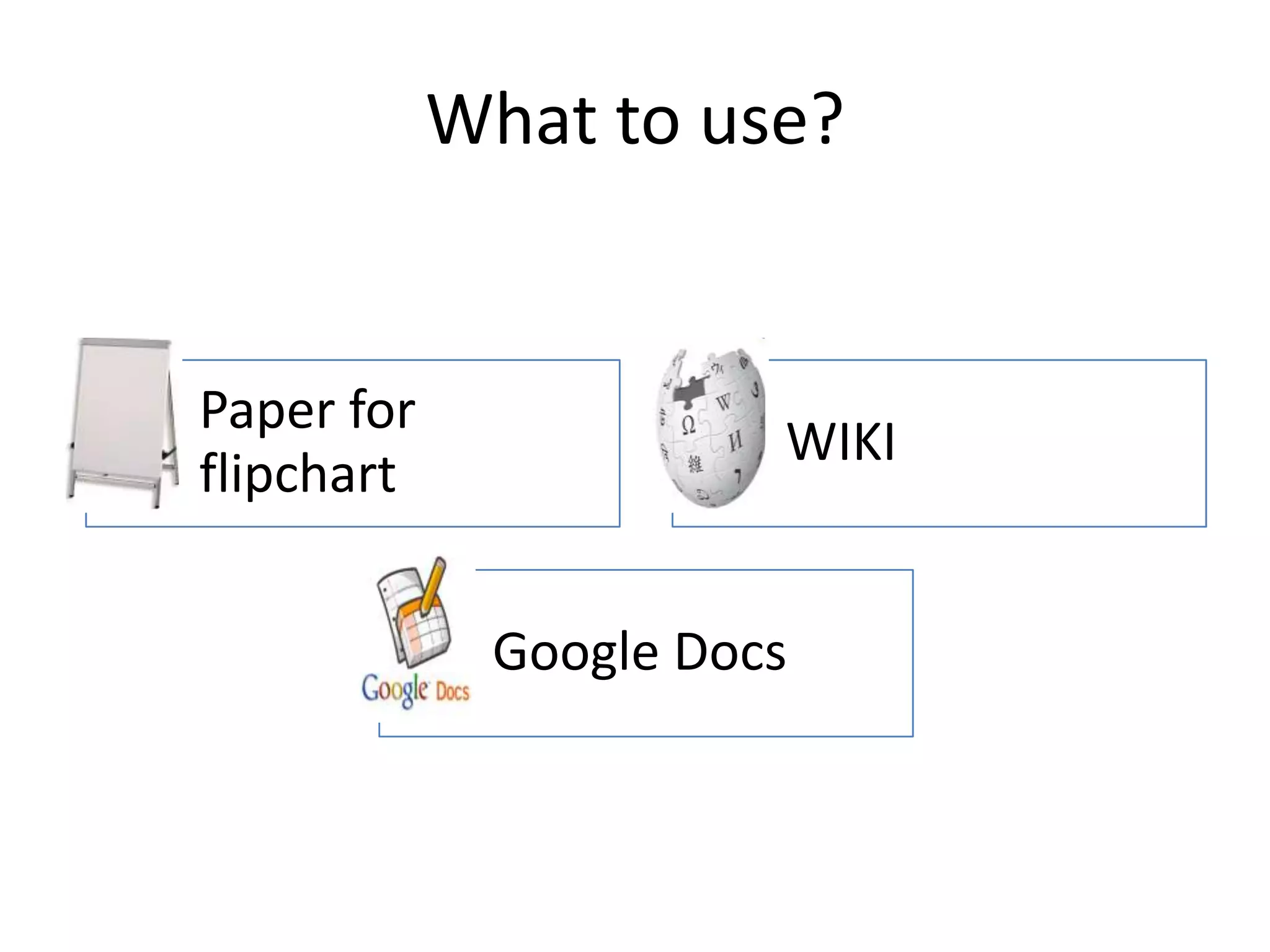 What to use? Paper for WIKI flipchart Google Docs 