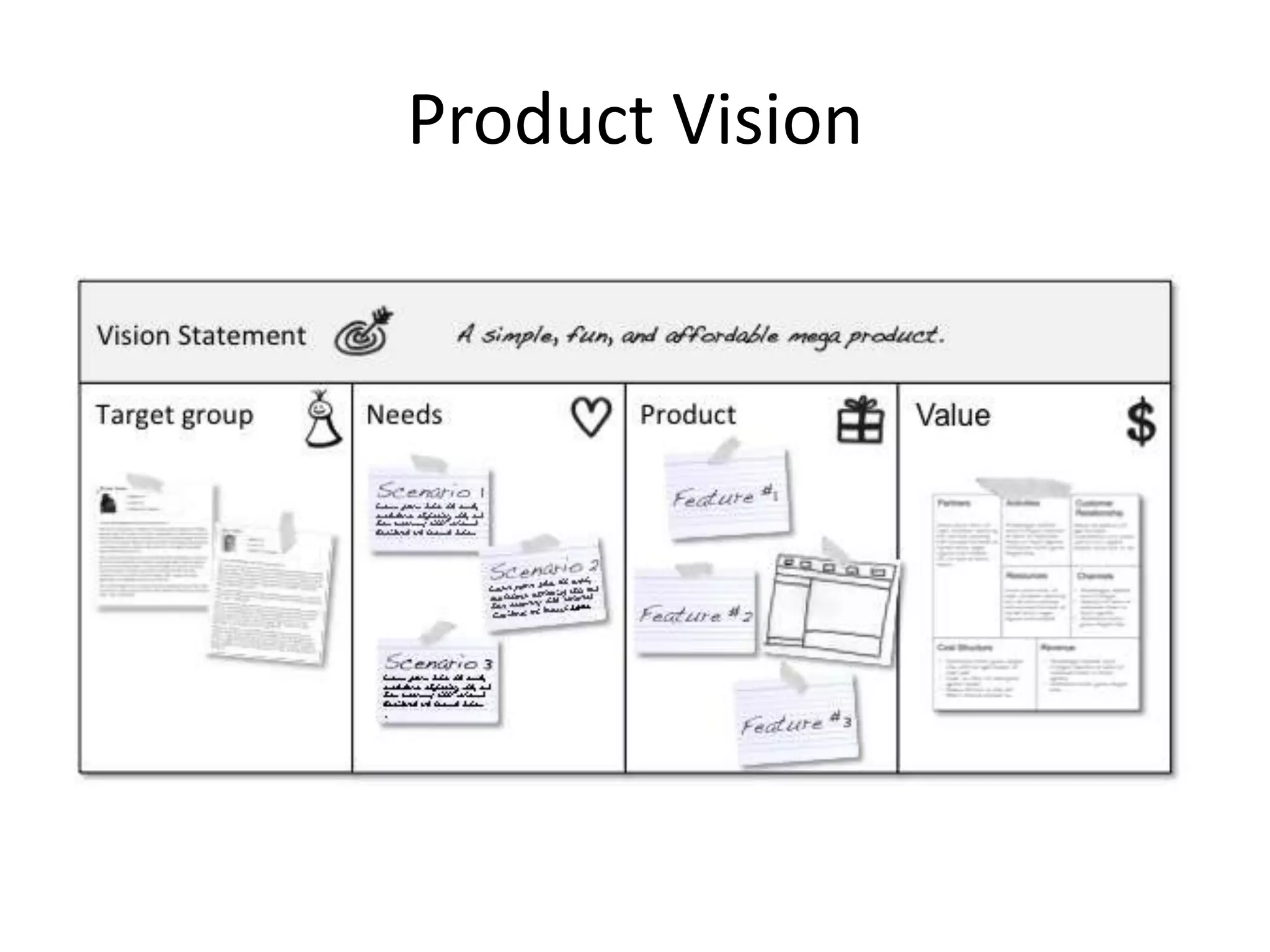 Product Vision 