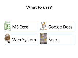 What to use?



MS Excel        Google Docs

Web System      Board
 