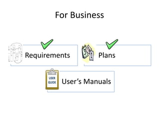 For Business



Requirements       Plans


         User’s Manuals
 
