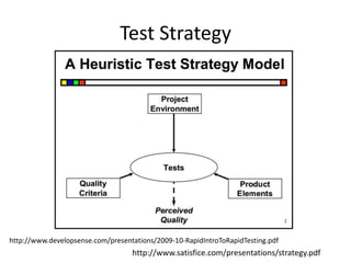 Test Strategy




http://www.developsense.com/presentations/2009-10-RapidIntroToRapidTesting.pdf
                                   http://www.satisfice.com/presentations/strategy.pdf
 
