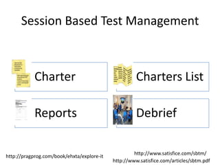 Session Based Test Management



            Charter                                   Charters List

            Reports                                   Debrief

                                                     http://www.satisfice.com/sbtm/
http://pragprog.com/book/ehxta/explore-it
                                            http://www.satisfice.com/articles/sbtm.pdf
 