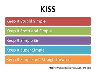 KISS
Keep It Stupid Simple

Keep It Short and Simple

Keep It Simple Sir

Keep It Super Simple

Keep It Simple and Straightforward
                        http://en.wikipedia.org/wiki/KISS_principle
 
