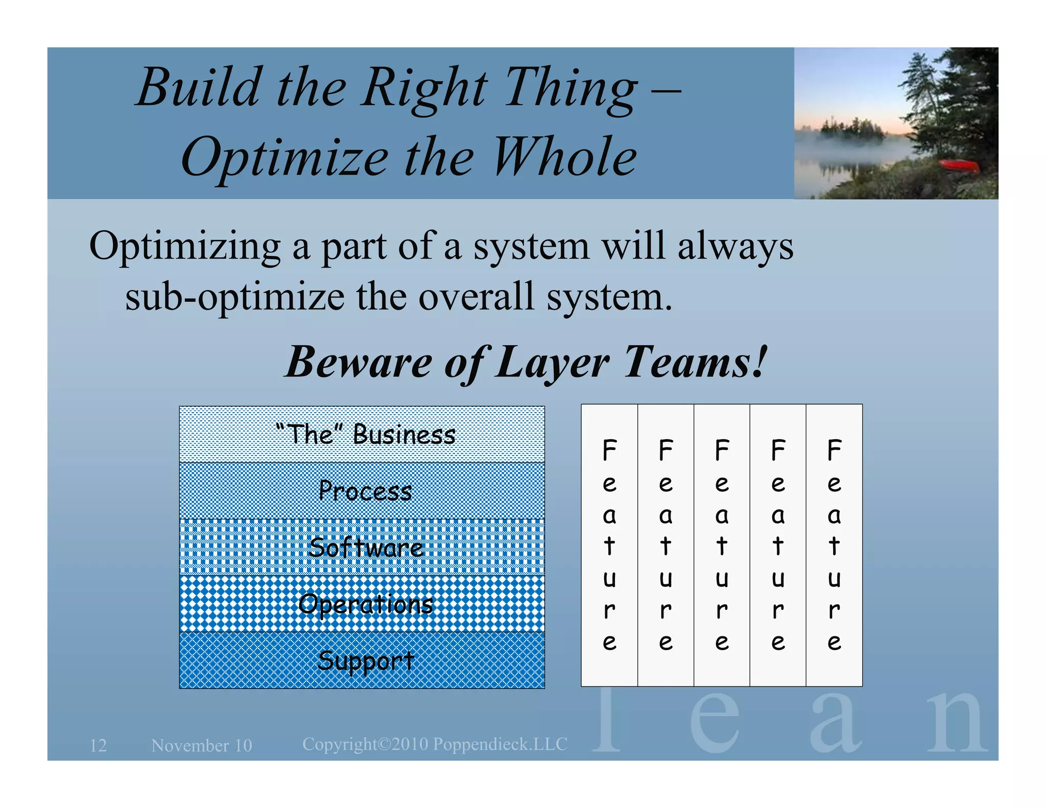 l e a n
Build the Right Thing –
Optimize the Whole
Optimizing a part of a system will always
sub-optimize the overall system.
Beware of Layer Teams!
“The” Business
Process
Software
Operations
Support
F
e
a
t
u
r
e
F
e
a
t
u
r
e
F
e
a
t
u
r
e
F
e
a
t
u
r
e
F
e
a
t
u
r
e
November 10 Copyright©2010 Poppendieck.LLC12
 