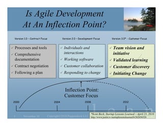 l e a n
Is Agile Development
At An Inflection Point?
 Processes and tools
 Comprehensive
documentation
 Contract negotiation
 Following a plan
 Individuals and
interactions
 Working software
 Customer collaboration
 Responding to change
*Kent Beck, Startup Lessons Learned – April 23, 2010
http://www.justin.tv/startuplessonslearned/b/262656520
Version 1.0 – Contract Focus Version 2.0 – Development Focus
 Team vision and
initiative
 Validated learning
 Customer discovery
 Initiating Change
Version 3.0* - Customer Focus
November 10 Copyright©2010 Poppendieck.LLC3
Inflection Point:
Customer Focus
2000 2004 2008 2012
 