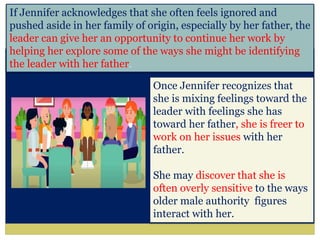 If Jennifer acknowledges that she often feels ignored and
pushed aside in her family of origin, especially by her father, the
leader can give her an opportunity to continue her work by
helping her explore some of the ways she might be identifying
the leader with her father.
Once Jennifer recognizes that
she is mixing feelings toward the
leader with feelings she has
toward her father, she is freer to
work on her issues with her
father.
She may discover that she is
often overly sensitive to the ways
older male authority figures
interact with her.
 