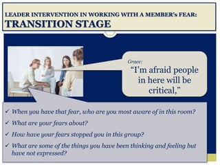 LEADER INTERVENTION IN WORKING WITH A MEMBER’s FEAR:
TRANSITION STAGE
Grace:
“I’m afraid people
in here will be
critical,”
 When you have that fear, who are you most aware of in this room?
 What are your fears about?
 How have your fears stopped you in this group?
 What are some of the things you have been thinking and feeling but
have not expressed?
 