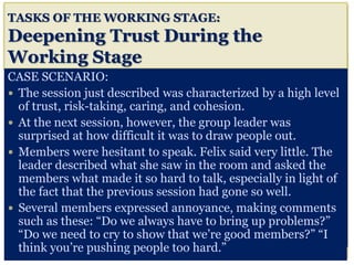 TASKS OF THE WORKING STAGE:
Deepening Trust During the
Working Stage
CASE SCENARIO:
 The session just described was characterized by a high level
of trust, risk-taking, caring, and cohesion.
 At the next session, however, the group leader was
surprised at how difficult it was to draw people out.
 Members were hesitant to speak. Felix said very little. The
leader described what she saw in the room and asked the
members what made it so hard to talk, especially in light of
the fact that the previous session had gone so well.
 Several members expressed annoyance, making comments
such as these: “Do we always have to bring up problems?”
“Do we need to cry to show that we’re good members?” “I
think you’re pushing people too hard.”
 