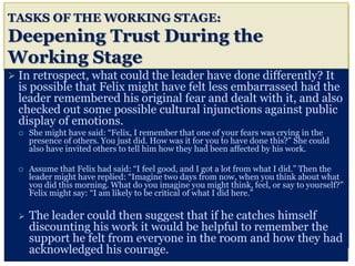 TASKS OF THE WORKING STAGE:
Deepening Trust During the
Working Stage
 In retrospect, what could the leader have done differently? It
is possible that Felix might have felt less embarrassed had the
leader remembered his original fear and dealt with it, and also
checked out some possible cultural injunctions against public
display of emotions.
 She might have said: “Felix, I remember that one of your fears was crying in the
presence of others. You just did. How was it for you to have done this?” She could
also have invited others to tell him how they had been affected by his work.
 Assume that Felix had said: “I feel good, and I got a lot from what I did.” Then the
leader might have replied: “Imagine two days from now, when you think about what
you did this morning. What do you imagine you might think, feel, or say to yourself?”
Felix might say: “I am likely to be critical of what I did here.”
 The leader could then suggest that if he catches himself
discounting his work it would be helpful to remember the
support he felt from everyone in the room and how they had
acknowledged his courage.
 