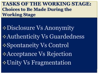 TASKS OF THE WORKING STAGE:
Choices to Be Made During the
Working Stage
Disclosure Vs Anonymity
Authenticity Vs Guardedness
Spontaneity Vs Control
Acceptance Vs Rejection
Unity Vs Fragmentation
 