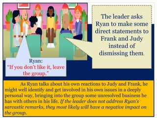 As Ryan talks about his own reactions to Judy and Frank, he
might well identify and get involved in his own issues in a deeply
personal way, bringing into the group some unresolved business he
has with others in his life. If the leader does not address Ryan’s
sarcastic remarks, they most likely will have a negative impact on
the group.
The leader asks
Ryan to make some
direct statements to
Frank and Judy
instead of
dismissing them.
Ryan:
“If you don’t like it, leave
the group.”
 