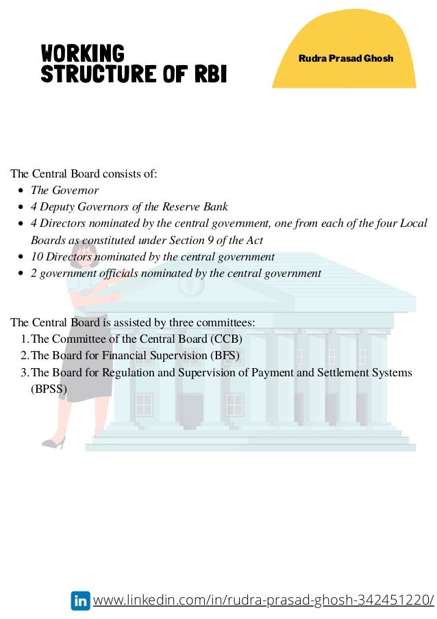 How RBI works | PDF