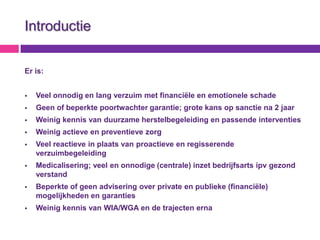 IntroductieEr is:Veel onnodig en lang verzuim met financiële en emotionele schade