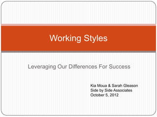 Working Styles


Leveraging Our Differences For Success


                       Kia Moua & Sarah Gleason
                       Side by Side Associates
                       October 5, 2012
 