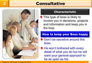 3                                           Consultative
                                                        Characteristic
                                               This type of boss is likely to
                                                involve you in decisions, projects
                                                and information and keep you in
                                                the loop

                                               How to keep your Boss happy
                                               Don’t be secretive around this
                                                boss
                                               He won’t bothered with every
                                                detail of what you do but he will
                                                want your general approach to
                                                be as open as his
Prepared by : Wong Yew Yip (November 2012)                                           5
 