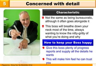 5                               Concerned with detail
                                                        Characteristic
                                              Not the same as being bureaucratic,
                                               although it often goes alongside it
                                              This boss will breathe down your
                                               neck most of the time, always
                                               wanting to know the nitty-gritty of
                                               what you’re doing and why
                                               How to keep your Boss happy
                                              Give this boss plenty of progress
                                               reports and supply all the details he
                                               wants
                                              This will make him feel he can trust
                                               you
Prepared by : Wong Yew Yip (November 2012)                                             7
 